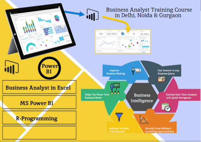 business-analyst-training-course-in-delhi110022-best-online-live-business-analyst-training-in-kolkata-by-iit-faculty-100-job-in-mnc-big-0